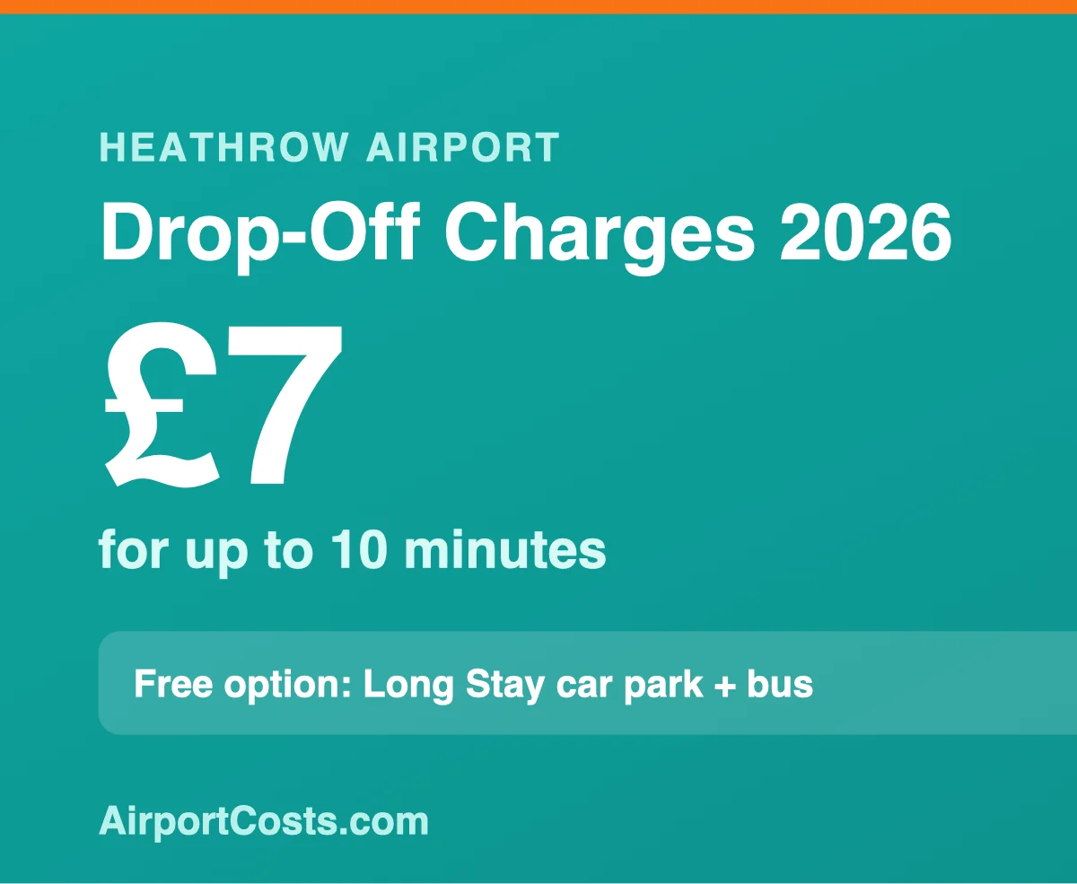 Heathrow Airport drop-off charges 2026: the fee, free time and the free car park alternative