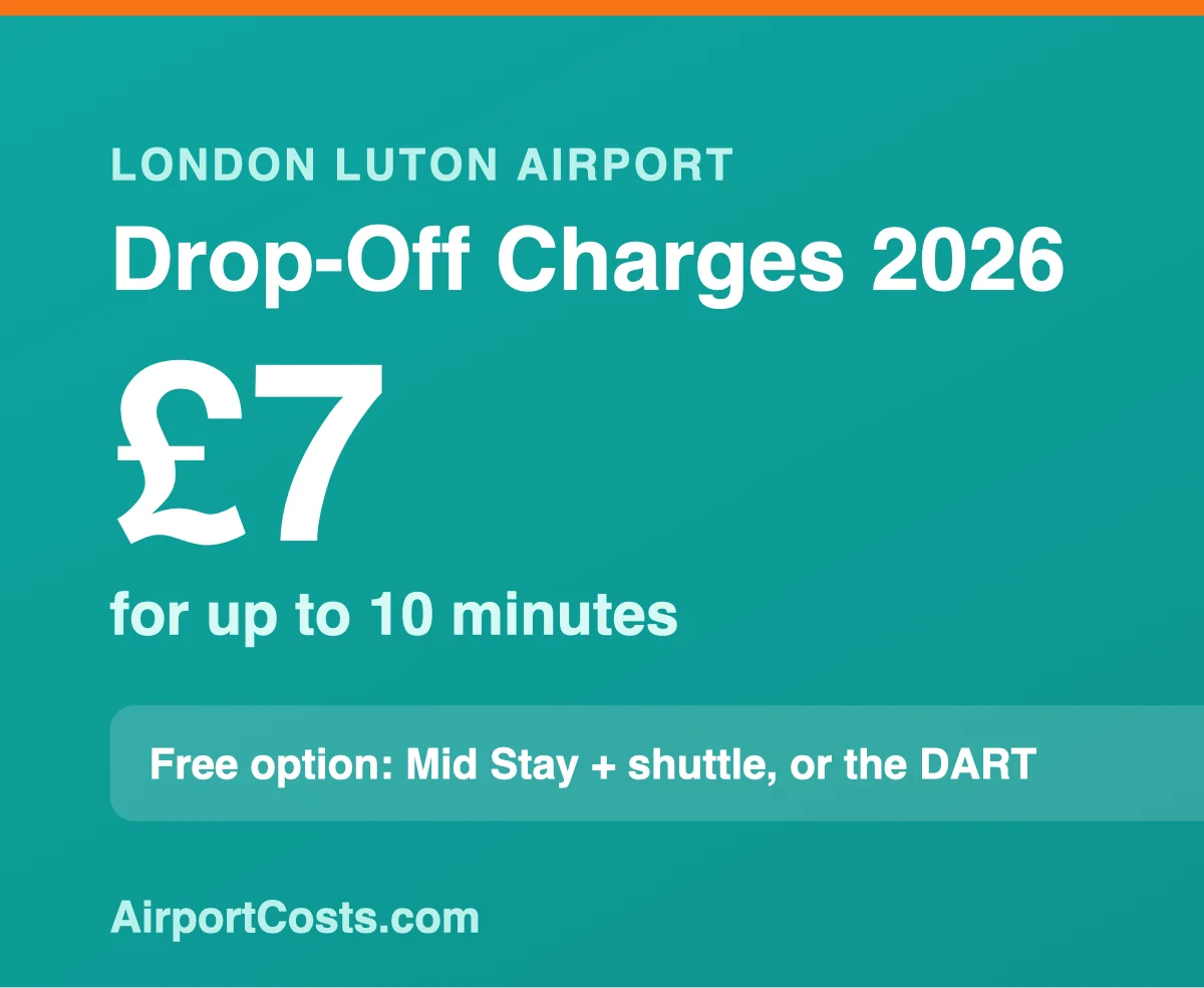 Luton Airport drop-off charges 2026: the fee, free time and the free car park alternative