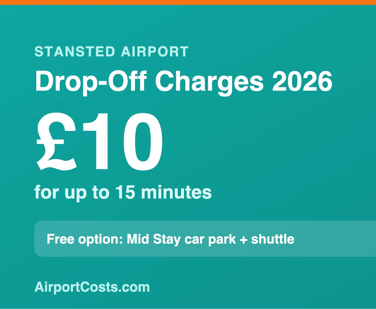 Stansted Airport drop-off charges 2026: the fee, free time and the free car park alternative